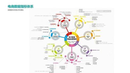 舊電商的覆滅 佛系購物與世俗營銷的沖突